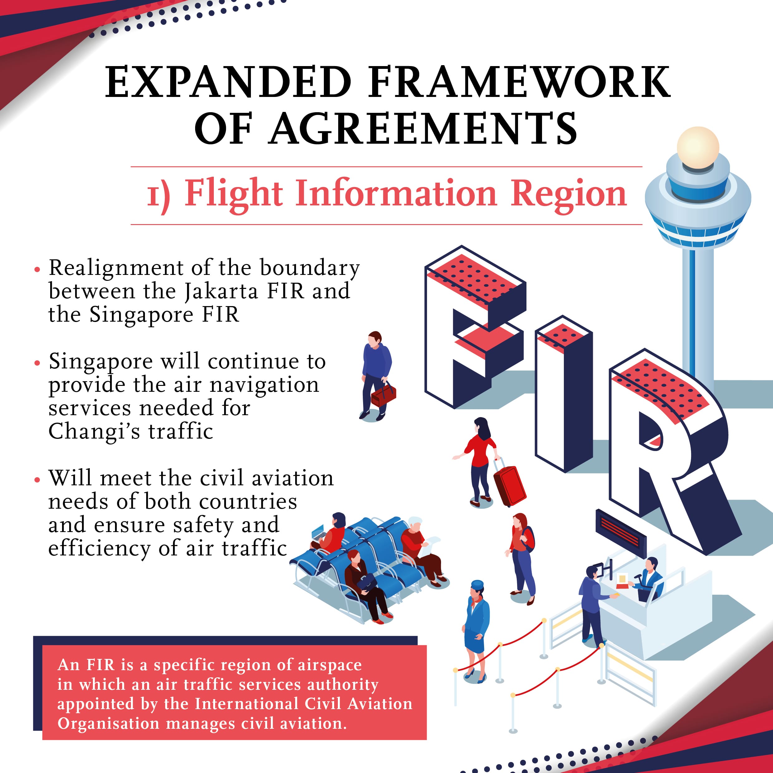 "Expanded Framework of Agreements" graphic with cartoon people, "FIR" text, and an airport control tower.